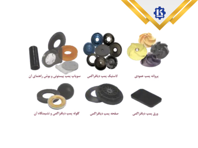 انواع روکش های تسمه